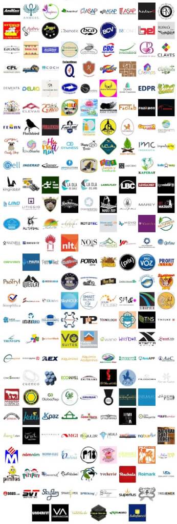 Clientes que decidieron registrar marcas en Chile con AbogaDOC